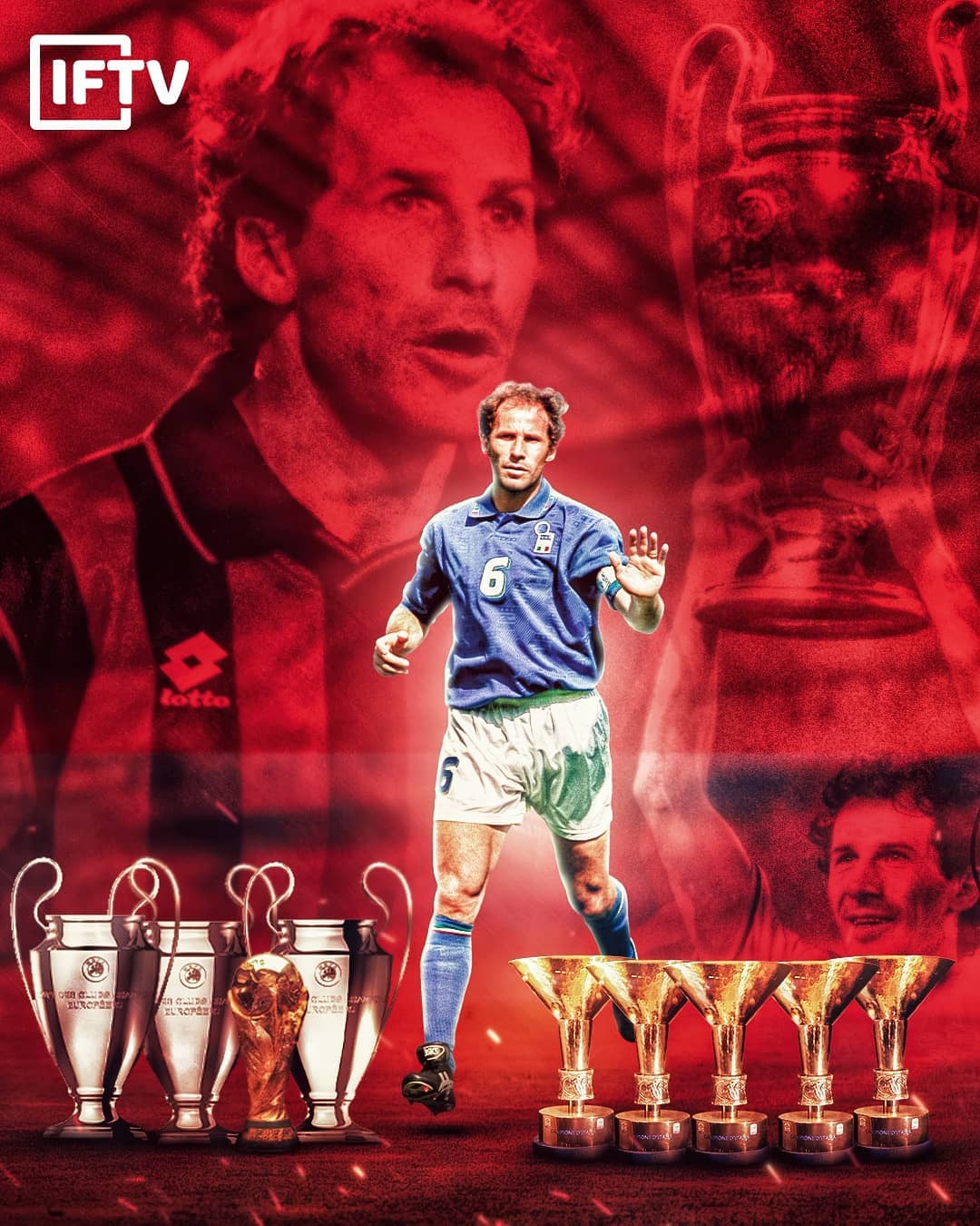 转会费纪录 转会费纪录