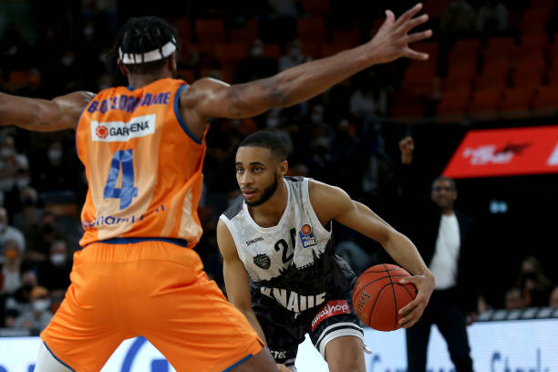 篮筐的位置 篮筐的位置